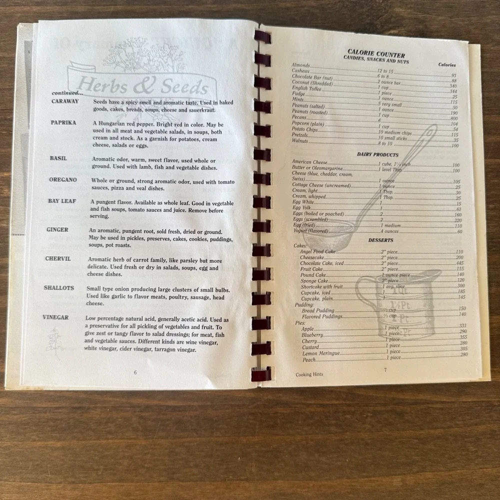 Cooking With Love And Memories Cookbook 2002 Noeton Baptist Church Tennessee VTG